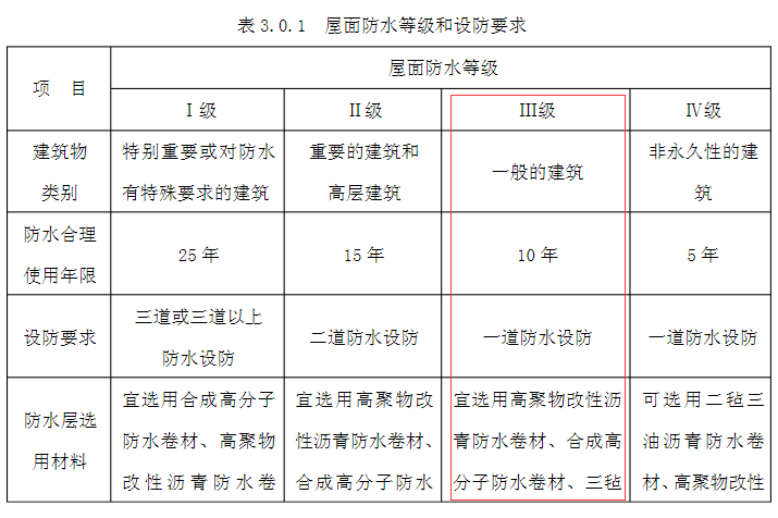 云开体育app官网下载