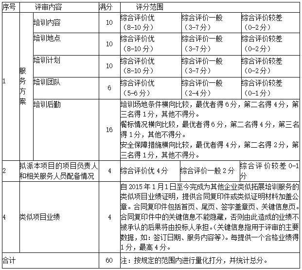 云开体育app官网下载
