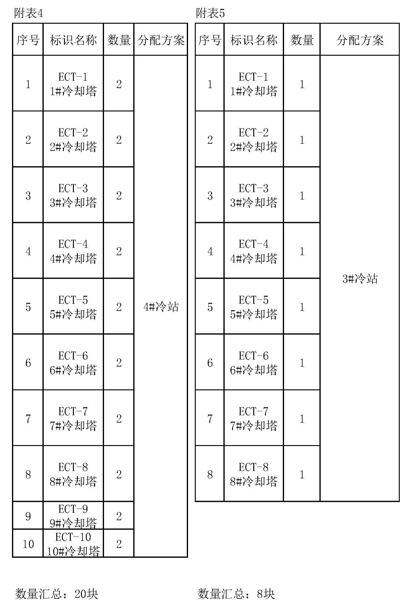 云开体育app官网下载