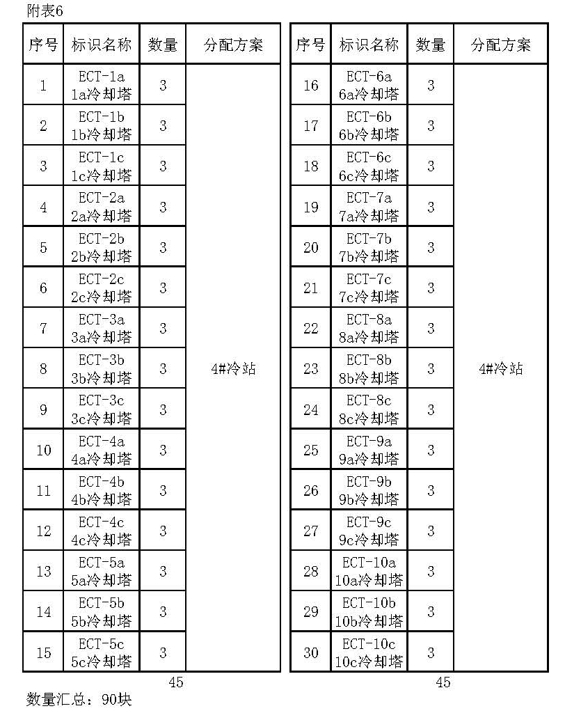 云开体育app官网下载