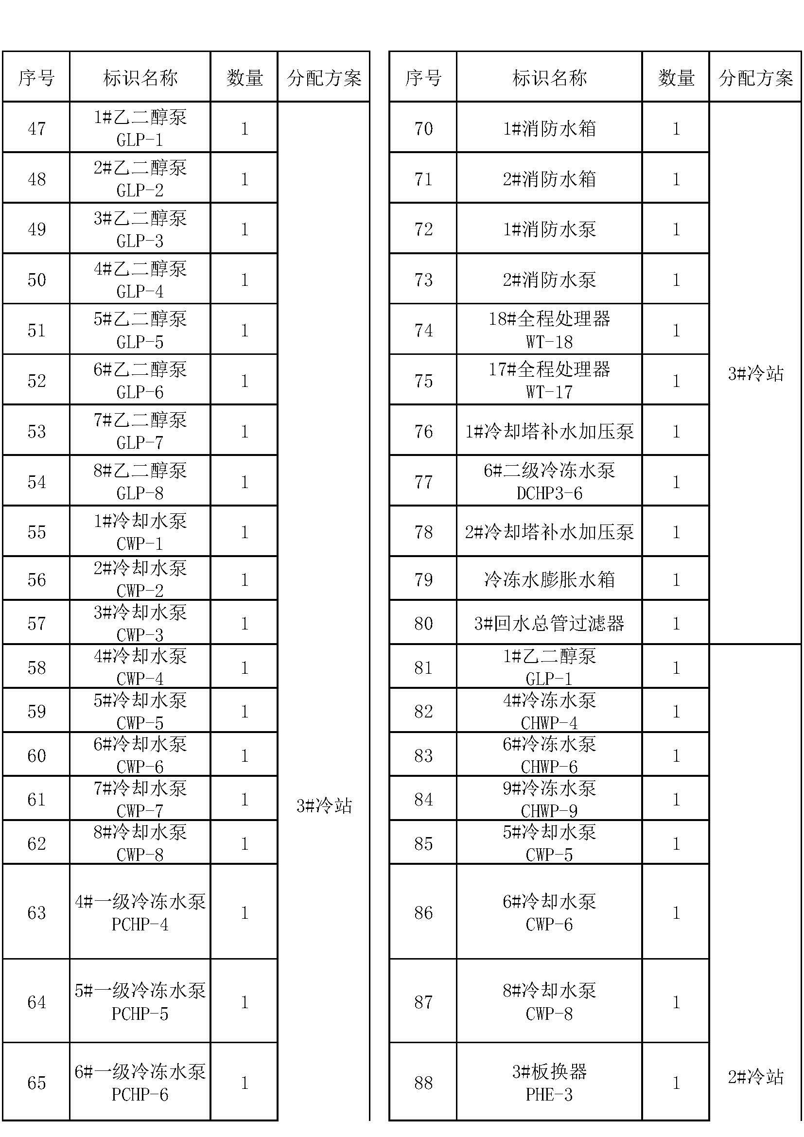 云开体育app官网下载