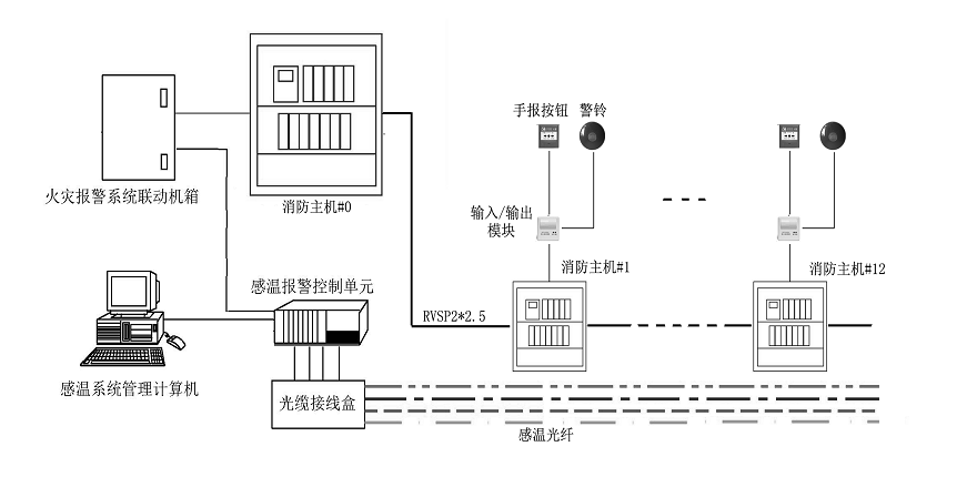 云开体育app官网下载
