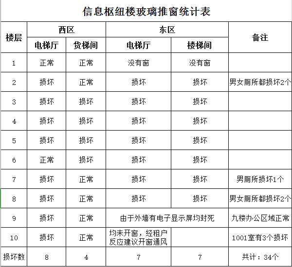 云开体育app官网下载