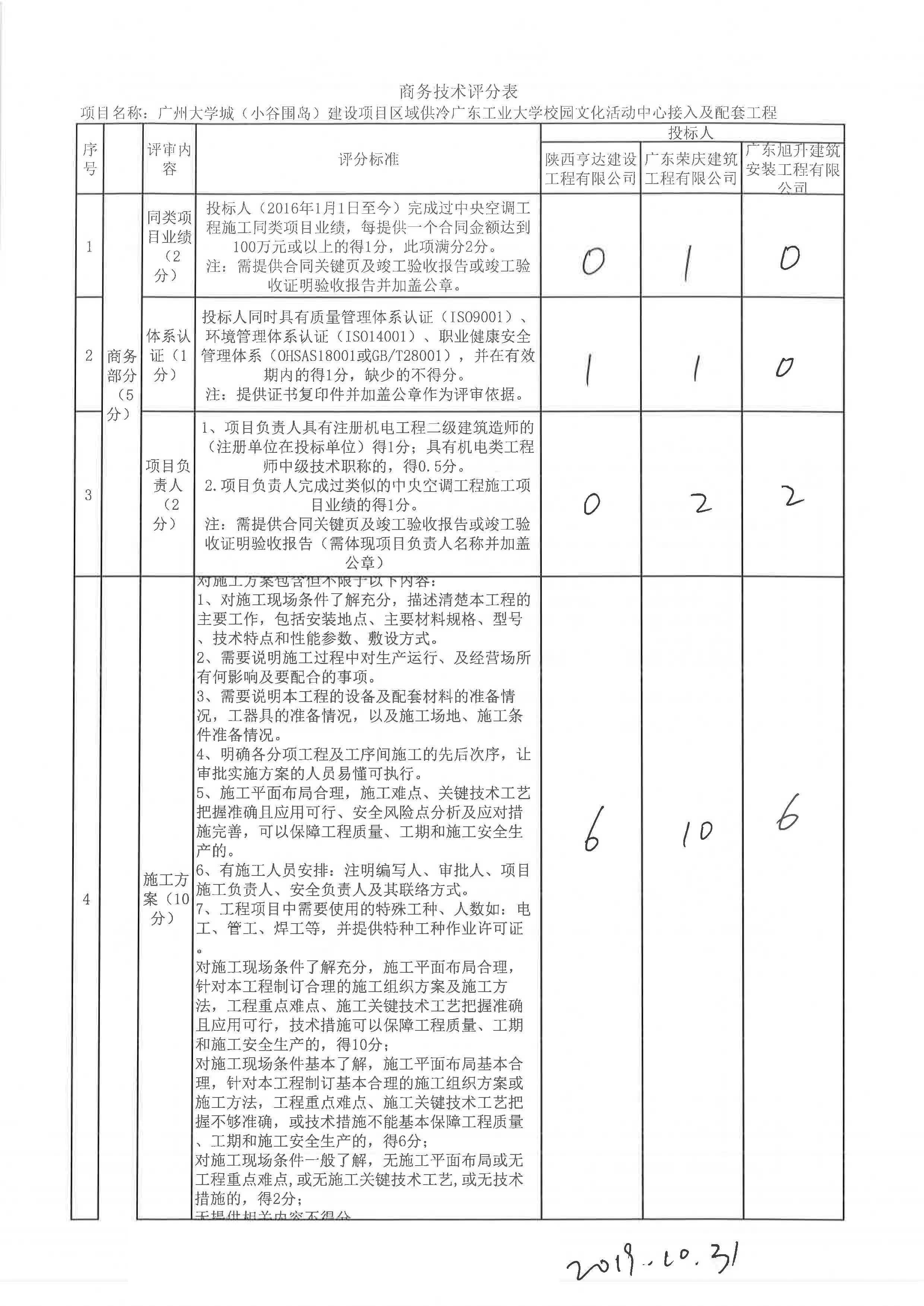云开体育app官网下载