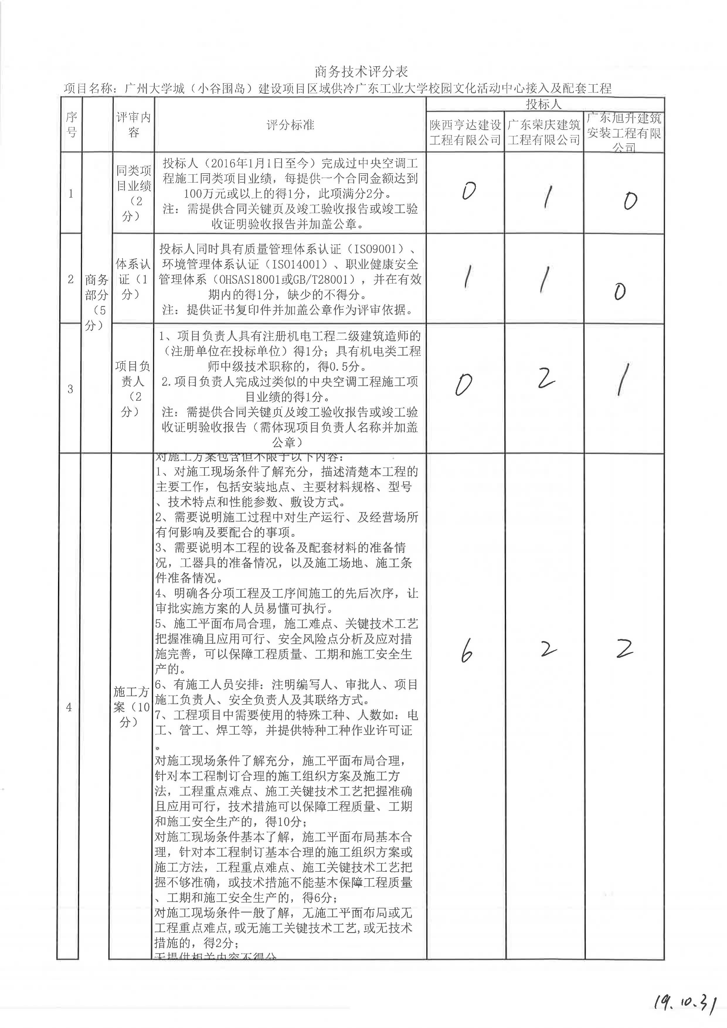 云开体育app官网下载