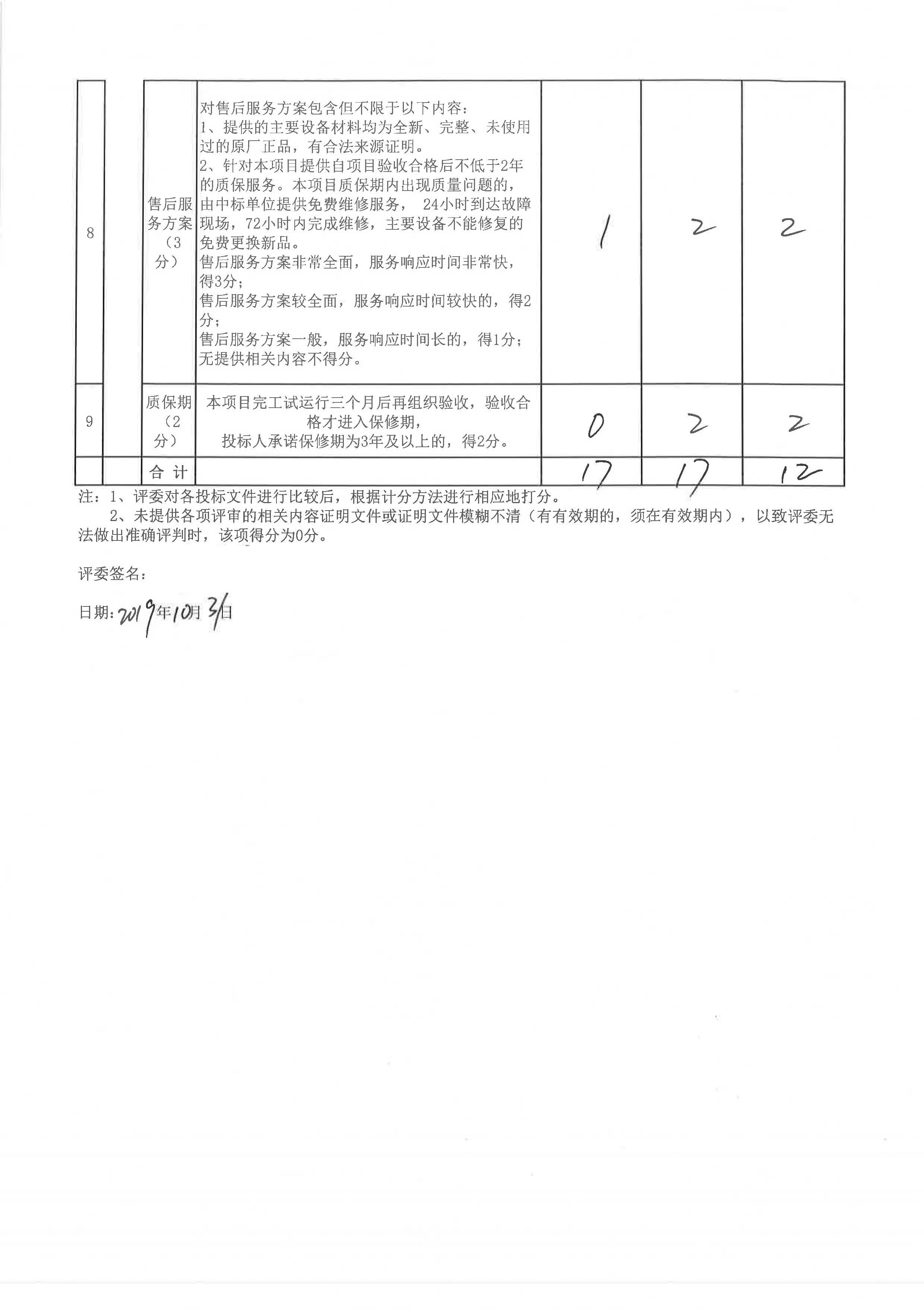 云开体育app官网下载