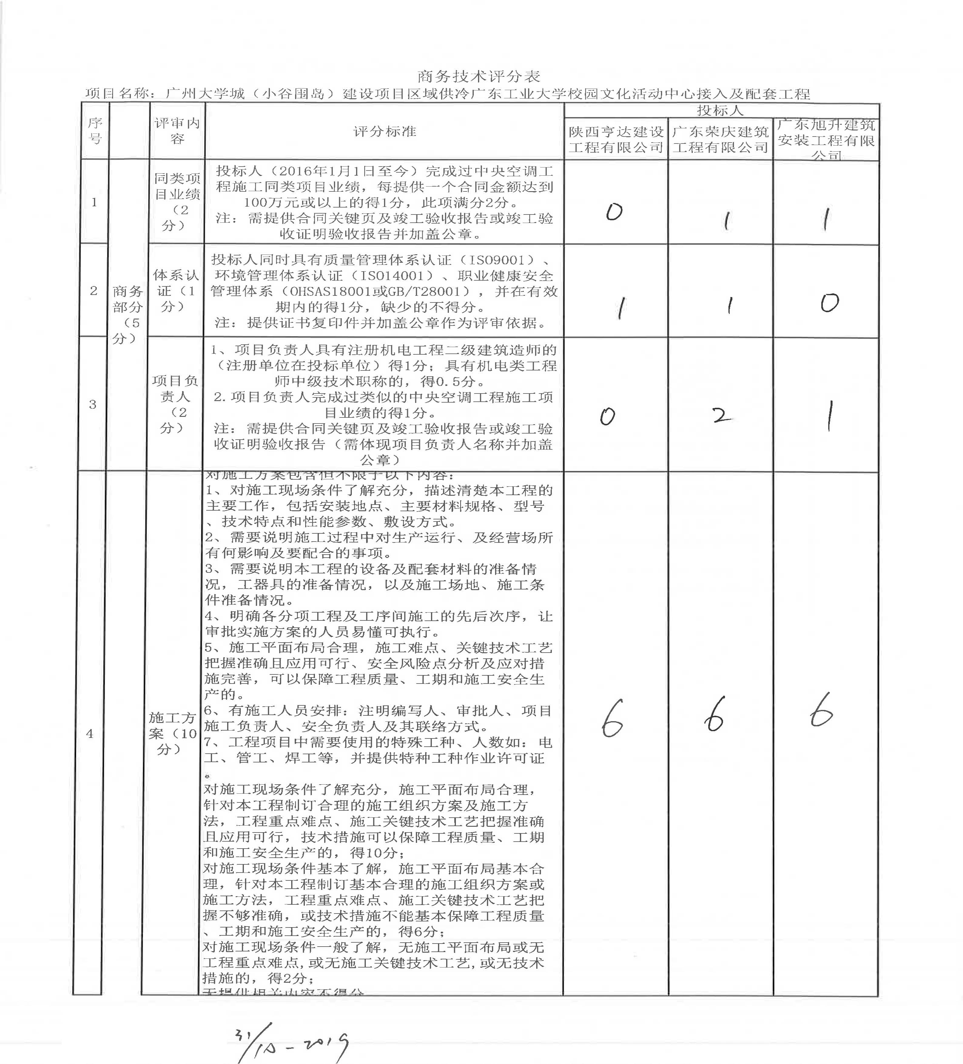 云开体育app官网下载