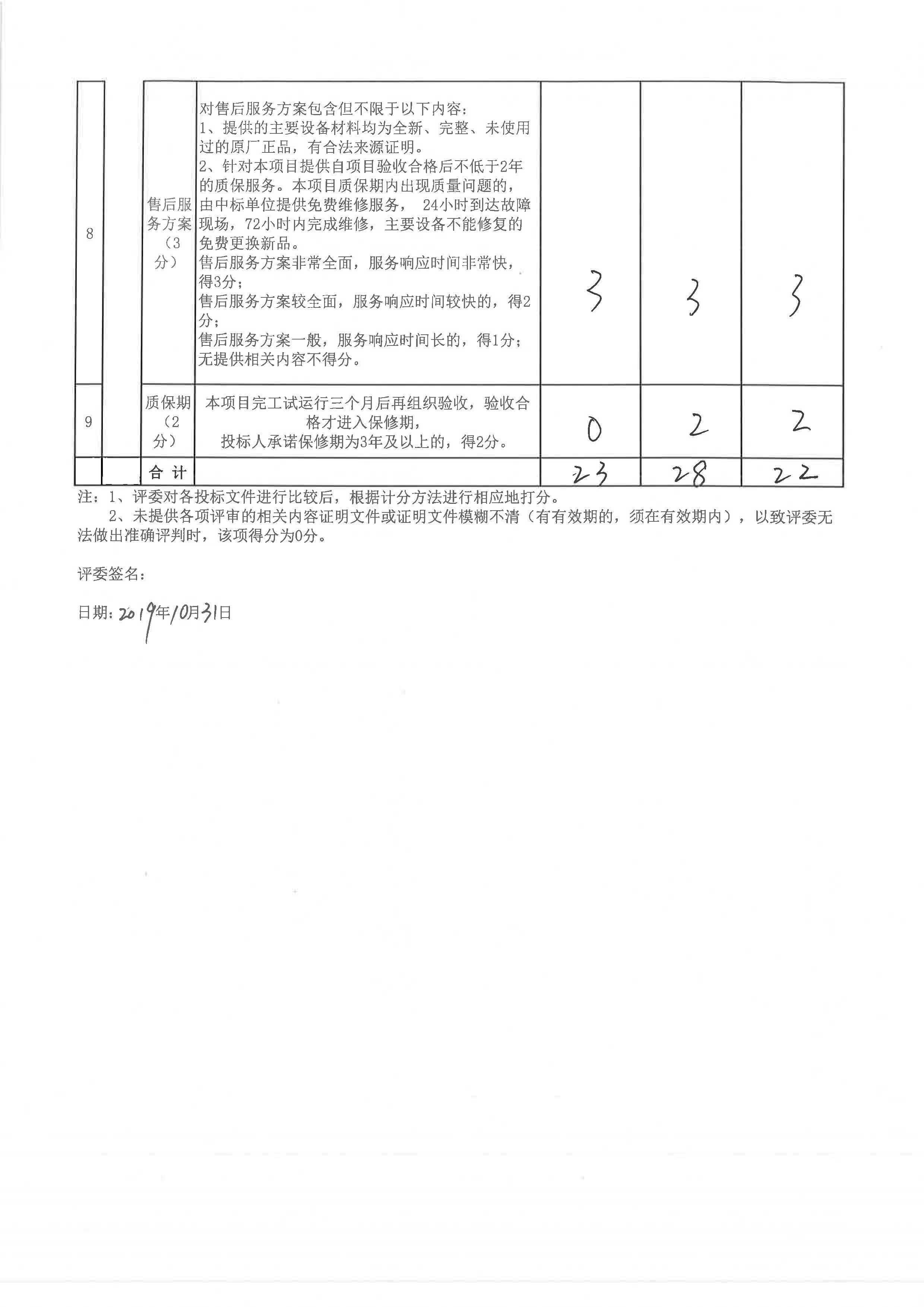 云开体育app官网下载