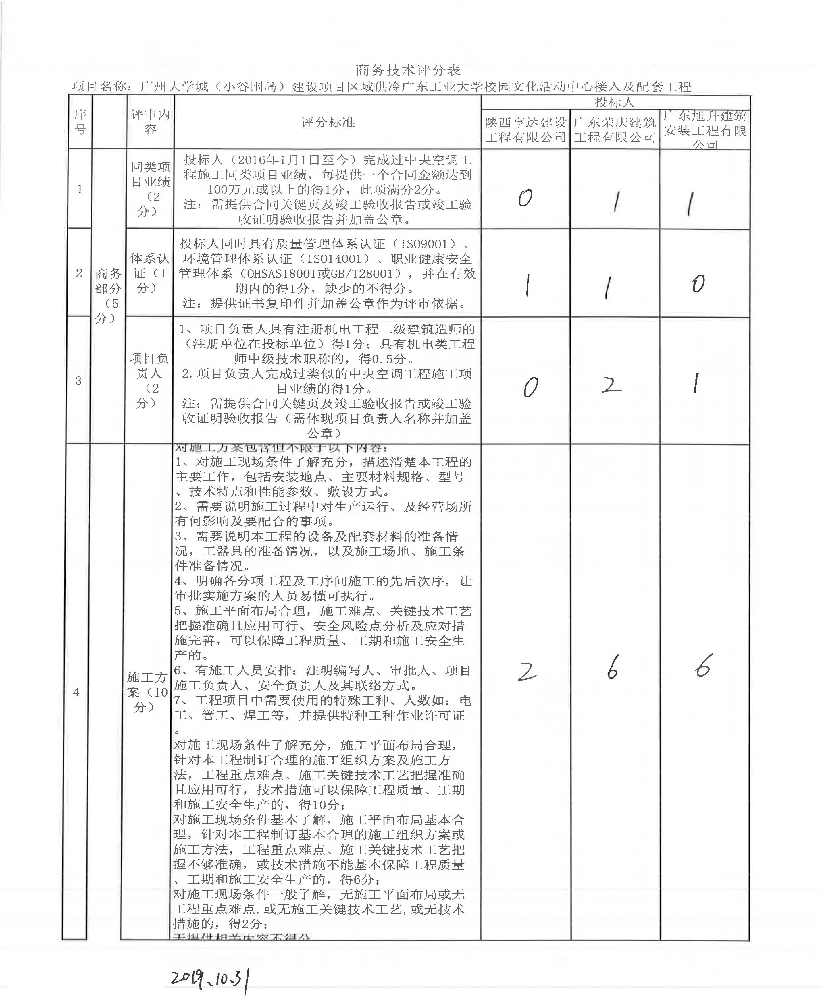 云开体育app官网下载