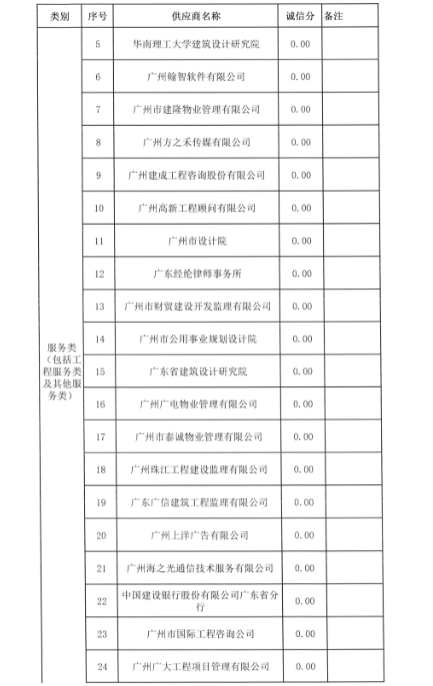 云开体育app官网下载