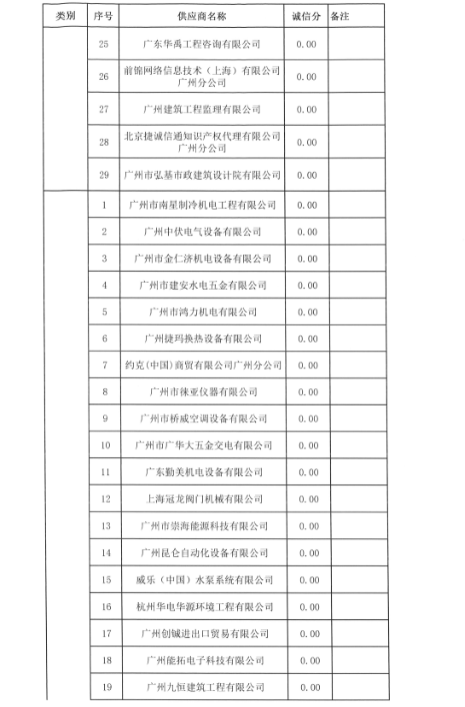 云开体育app官网下载