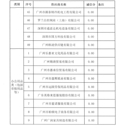云开体育app官网下载