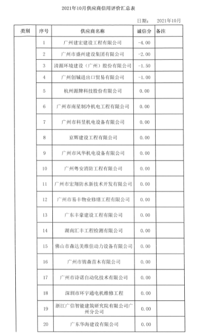 云开体育app官网下载