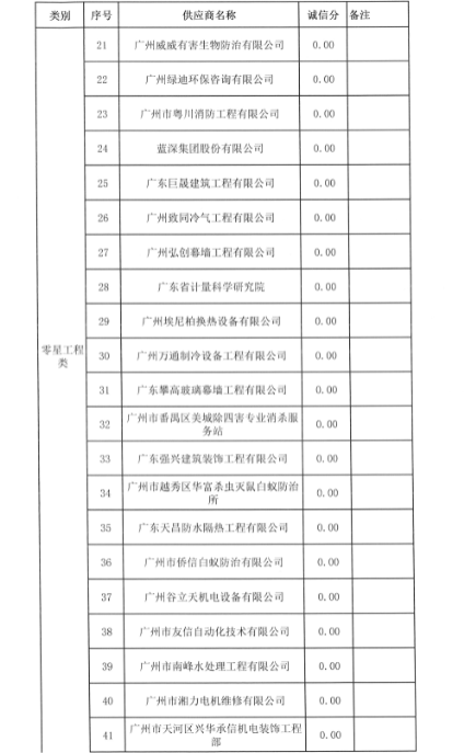 云开体育app官网下载