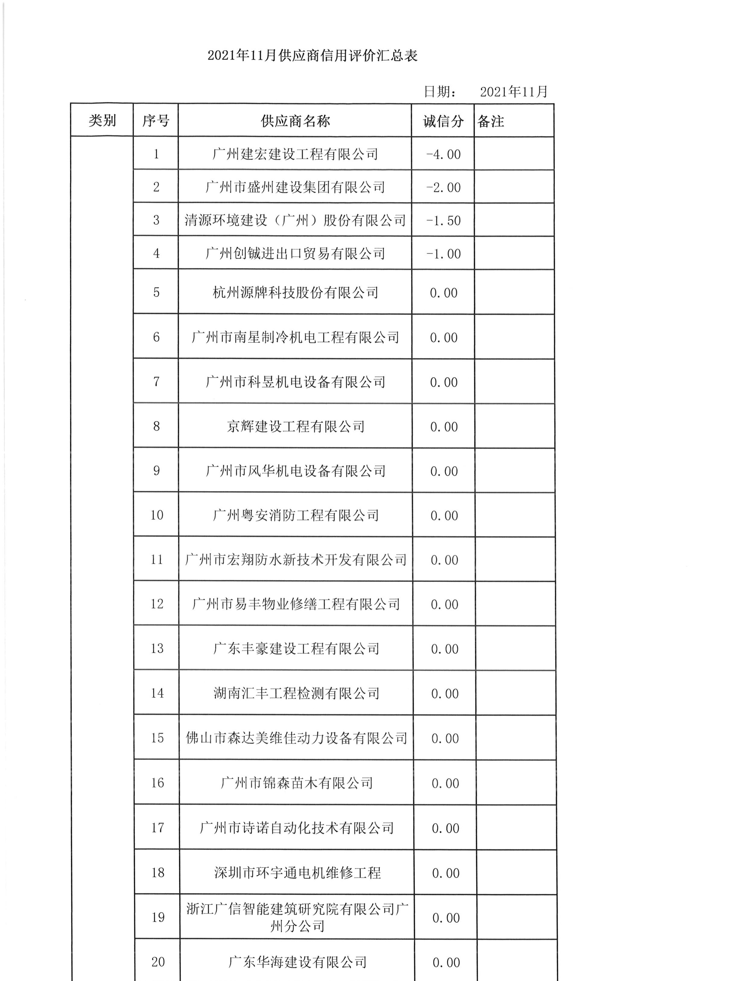 云开体育app官网下载