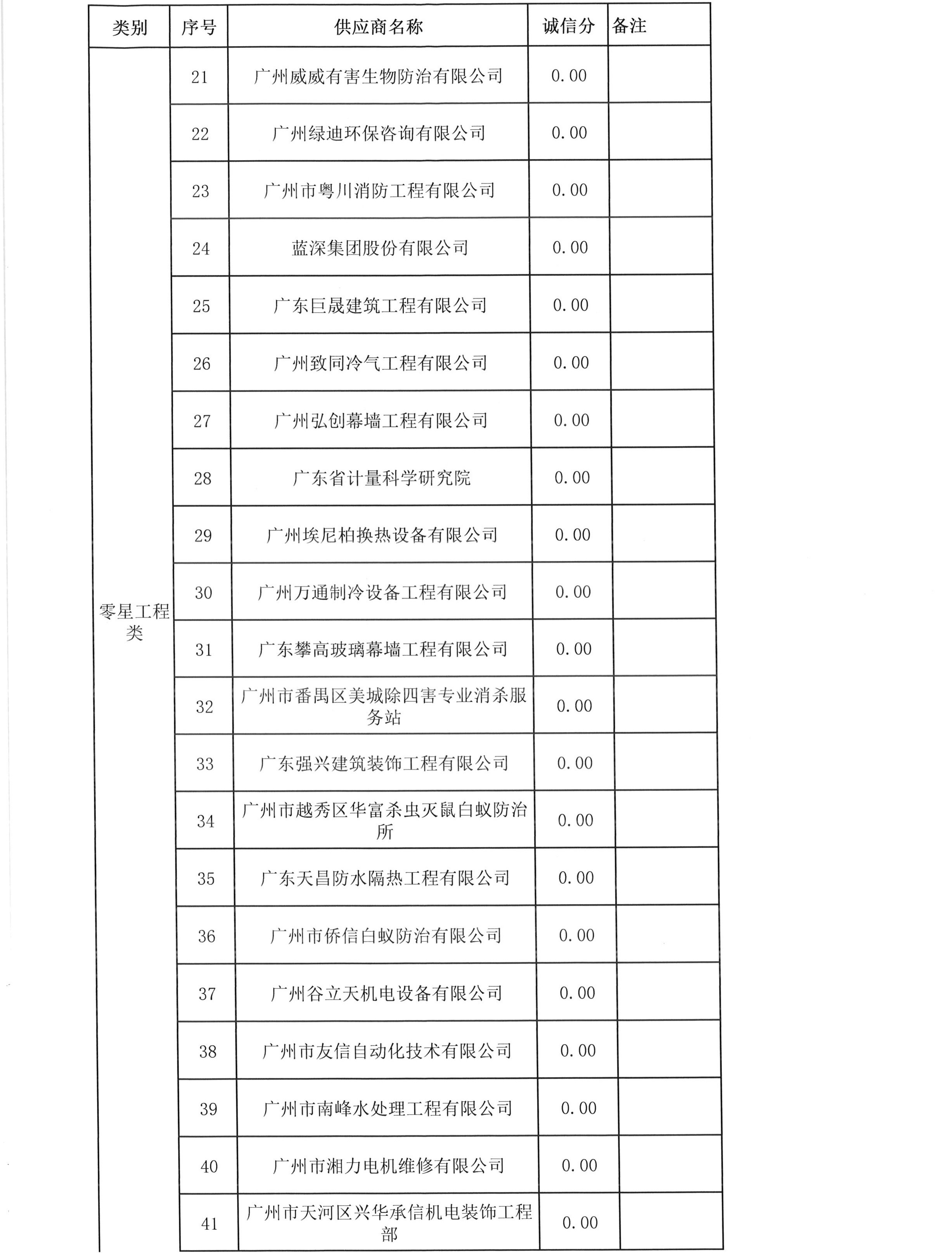 云开体育app官网下载