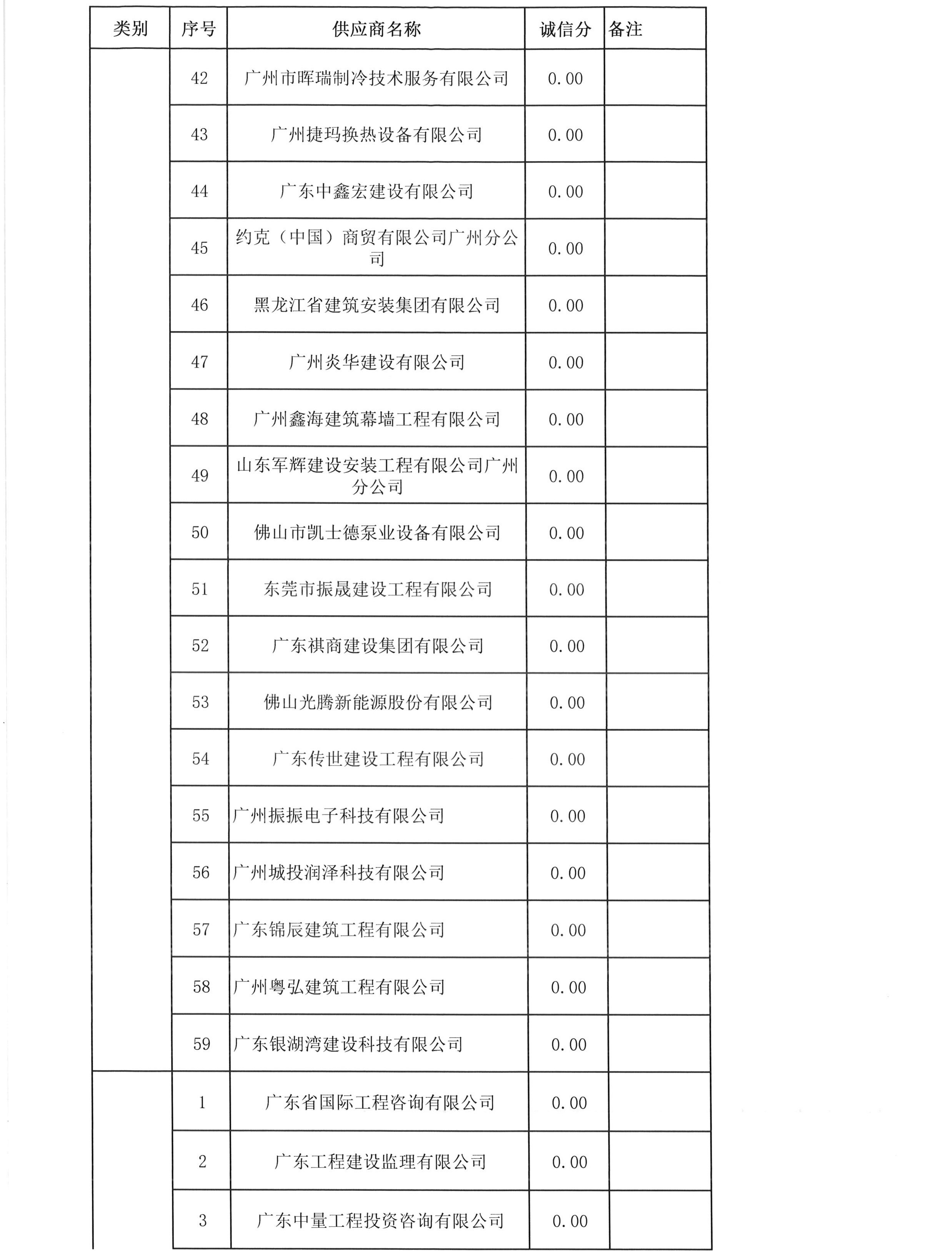 云开体育app官网下载