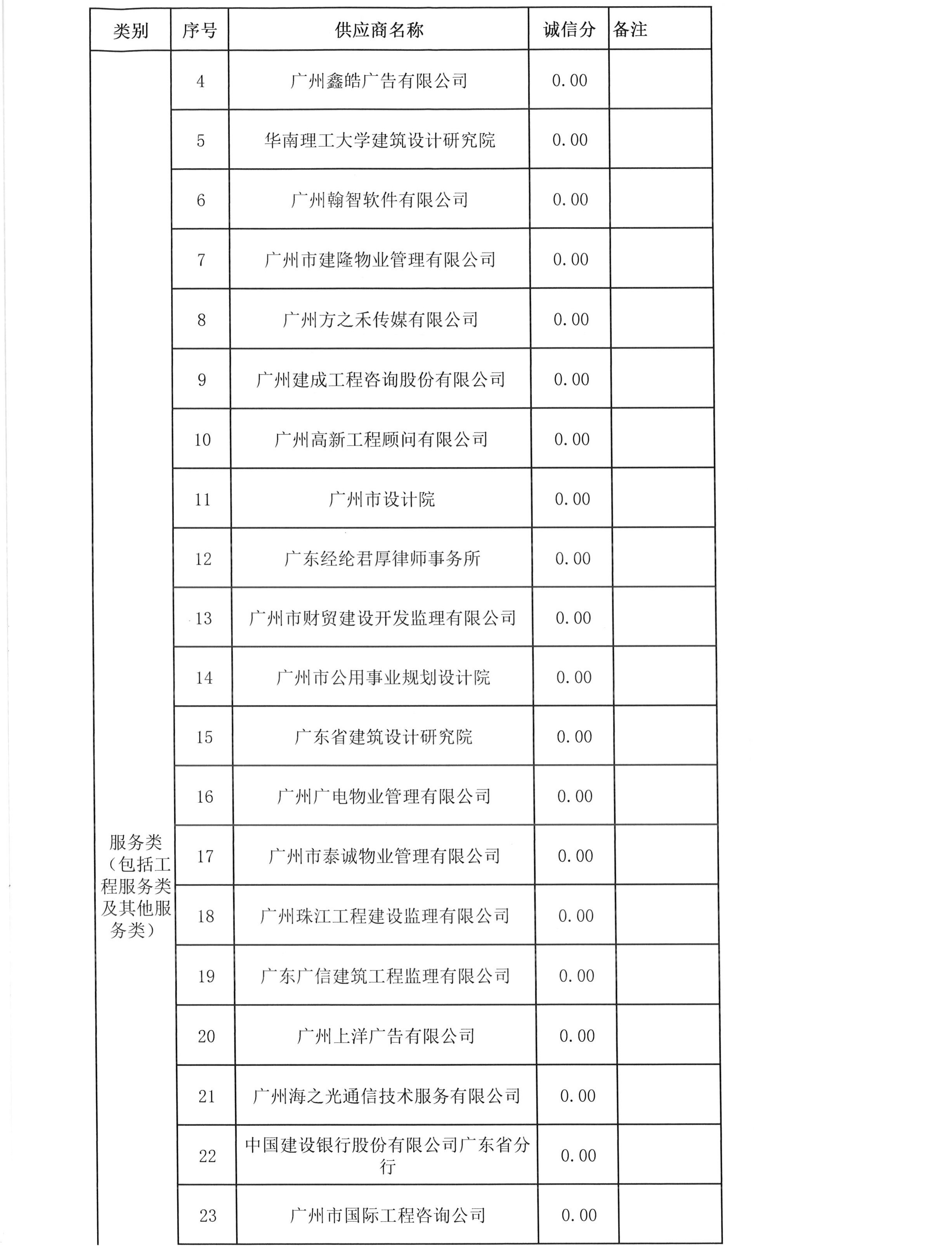 云开体育app官网下载