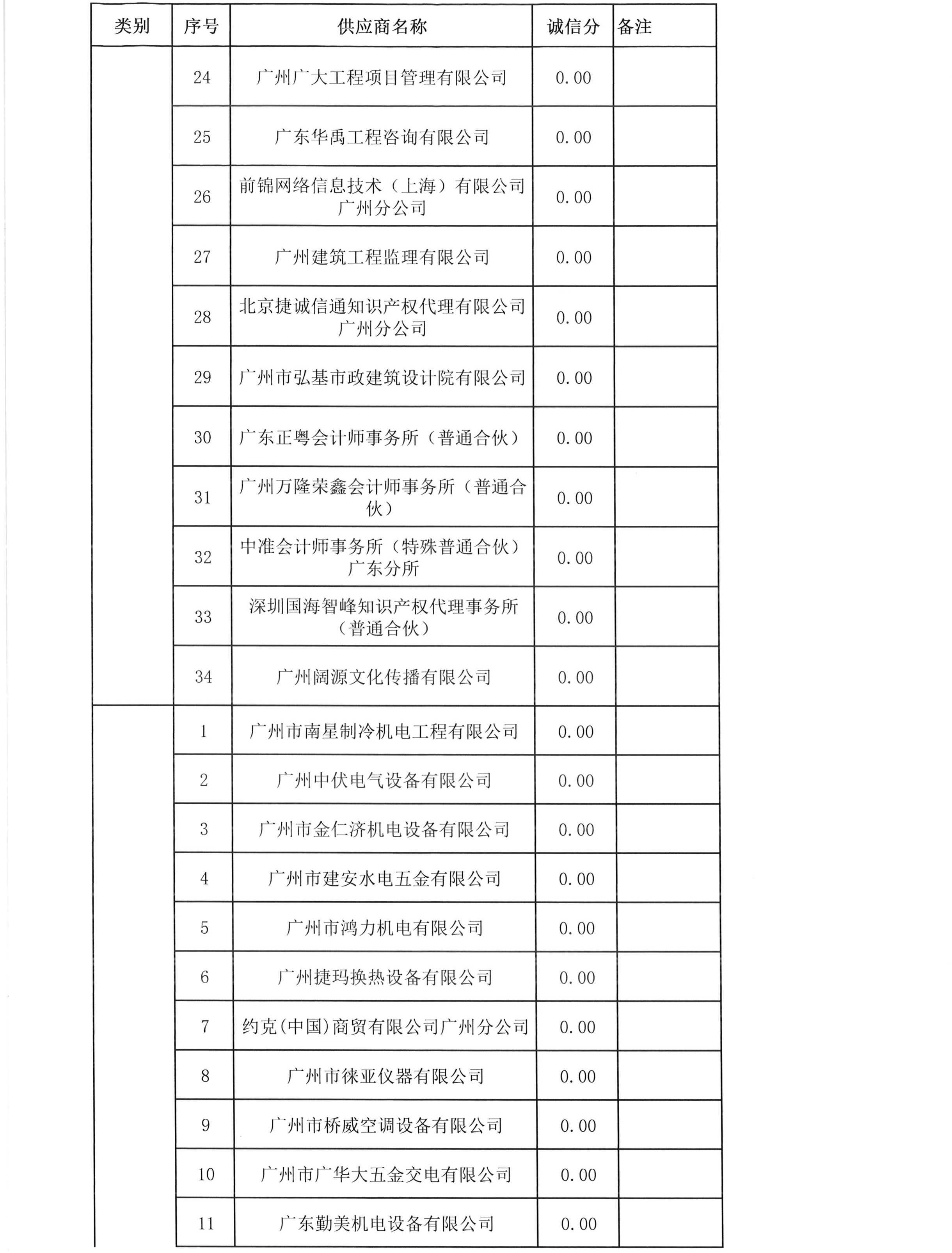 云开体育app官网下载