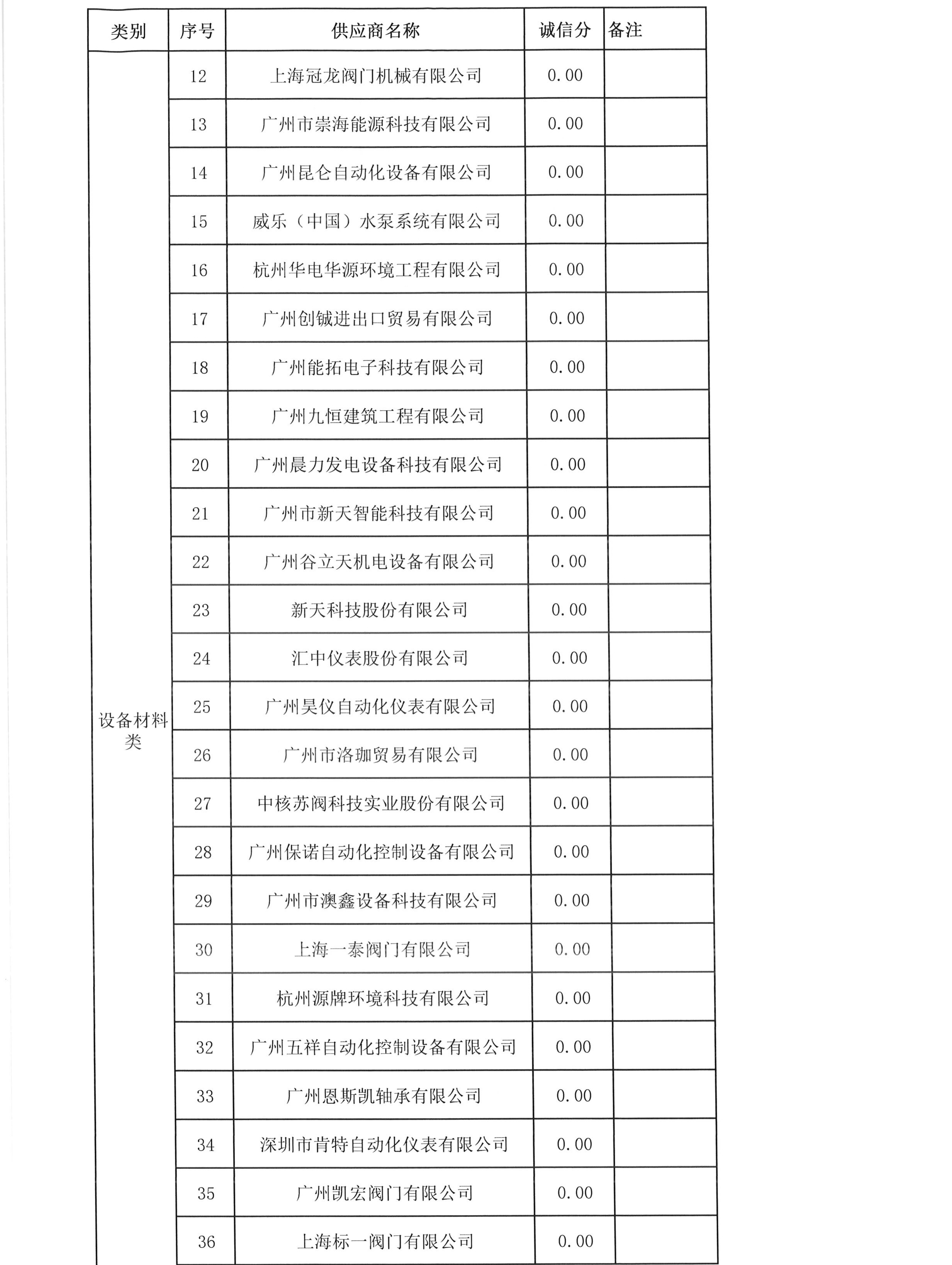 云开体育app官网下载