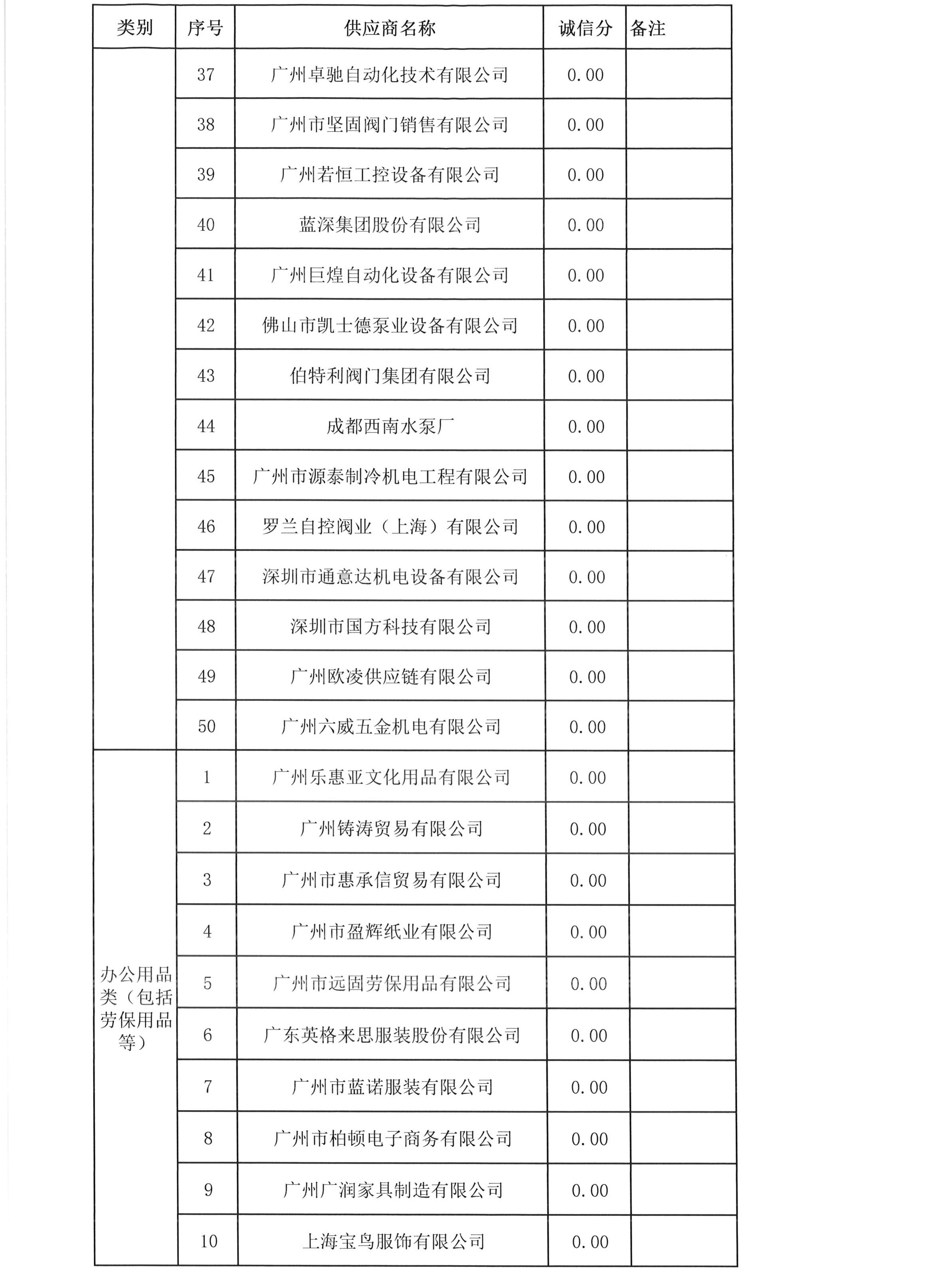 云开体育app官网下载