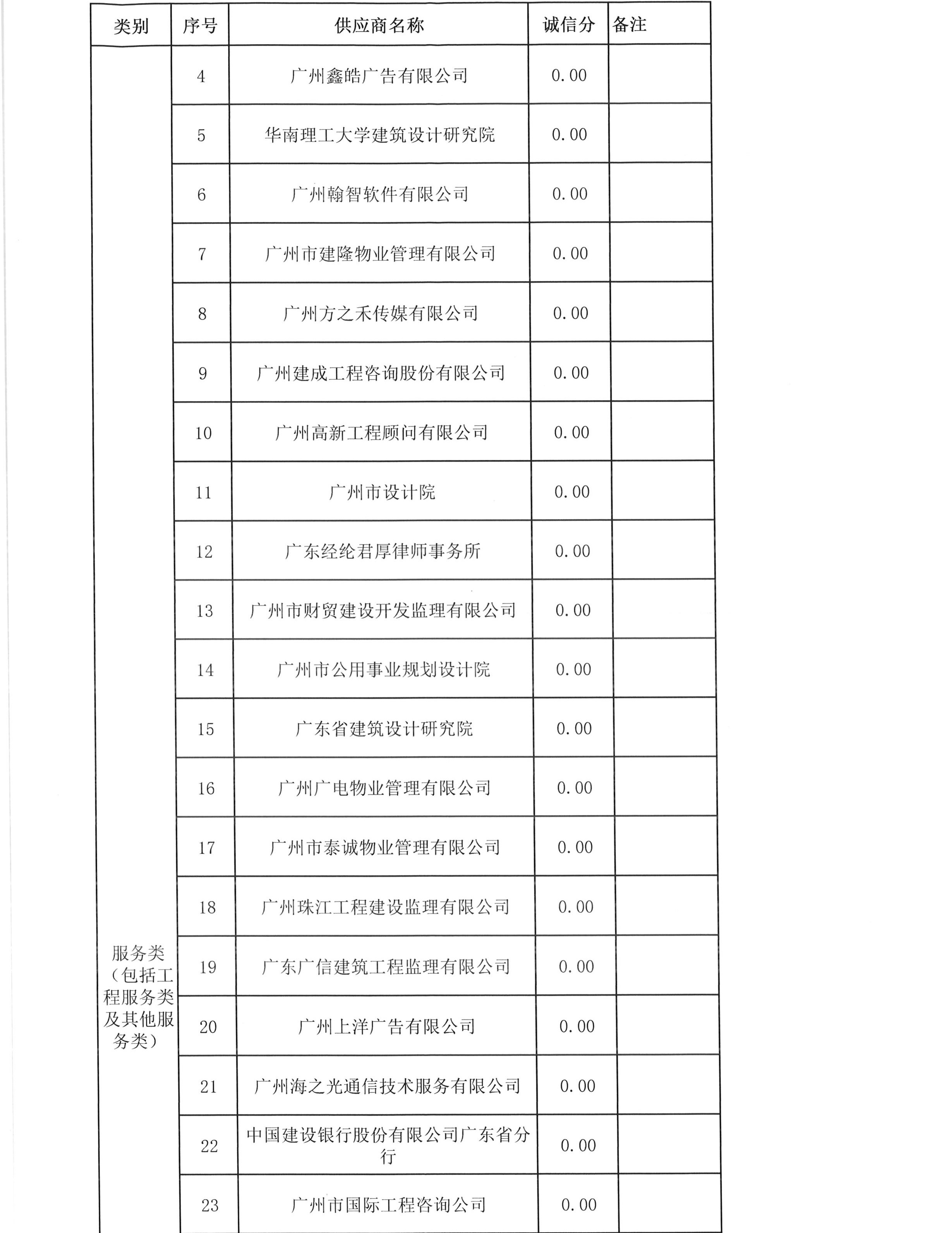 云开体育app官网下载