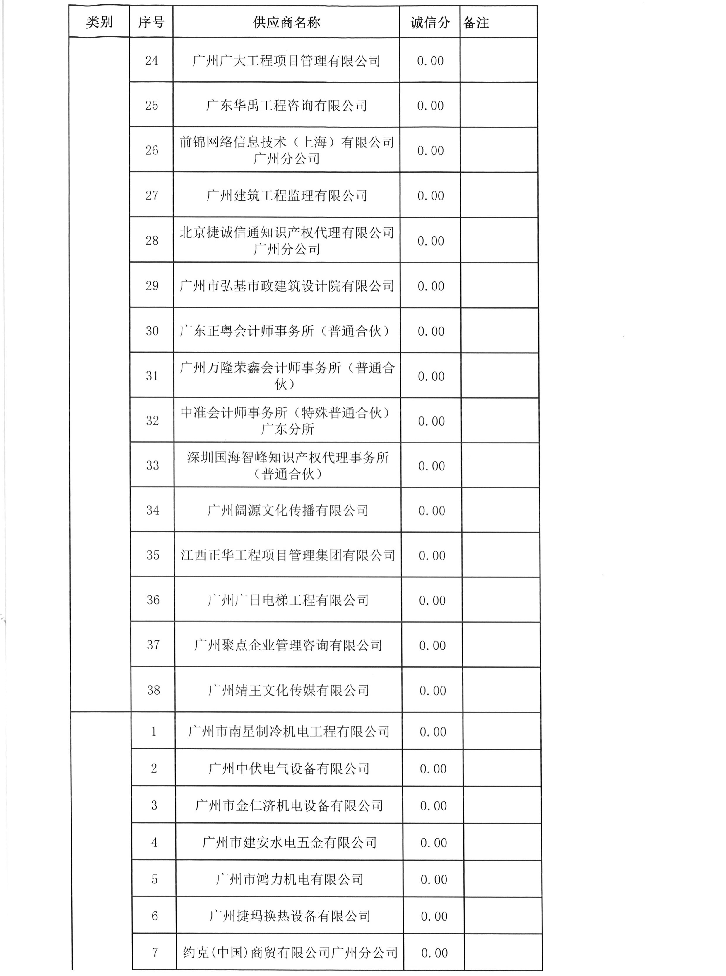 云开体育app官网下载