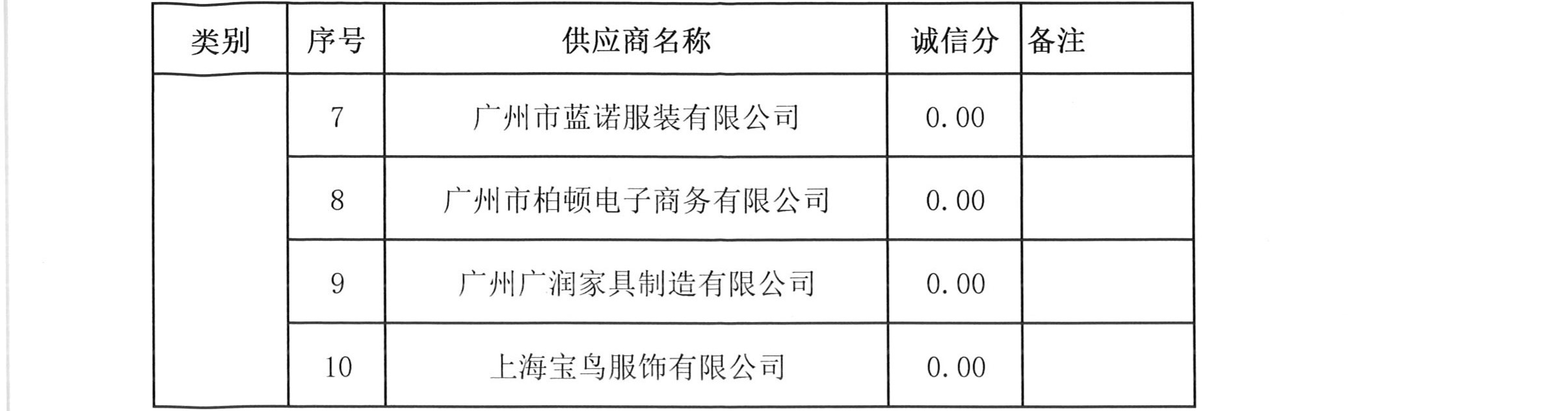 云开体育app官网下载