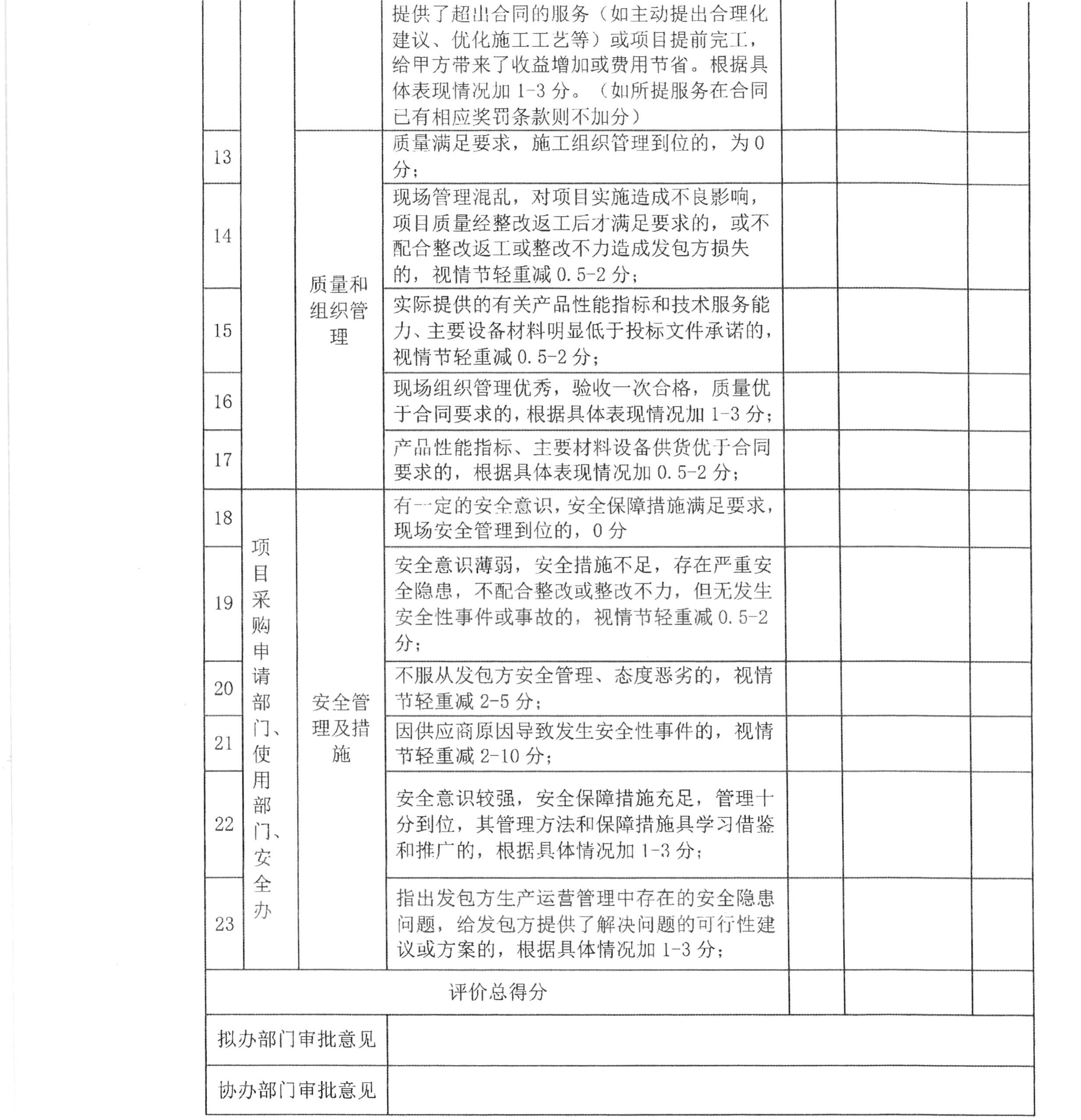 云开体育app官网下载