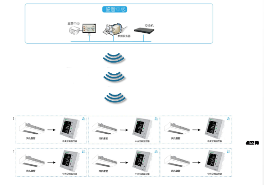 云开体育app官网下载
