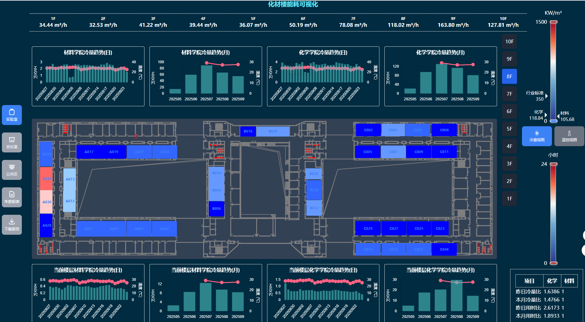云开体育app官网下载